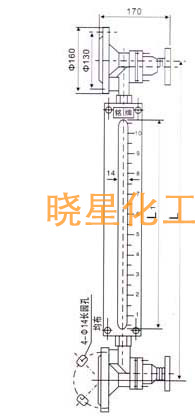 搪玻璃液面計